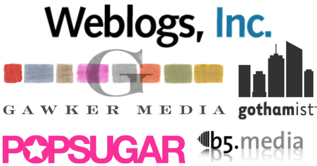 Blog Networks. PYGOD.COM