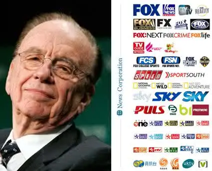 Rupert Murdoch News Corp. PYGOD.COM