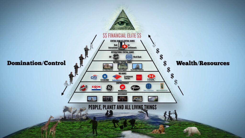 Illuminati Rothschild Family Bank